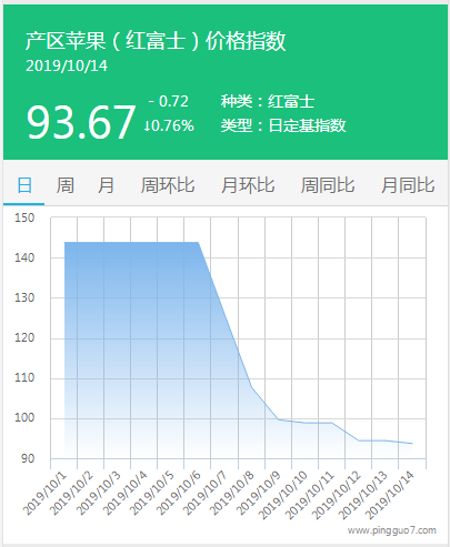 搜狗截图19年10月14日1543_3