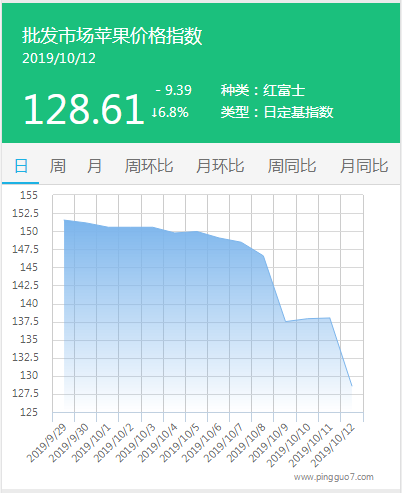 搜狗截图19年10月14日0909_1
