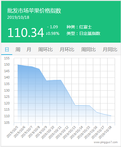 搜狗截图19年10月18日1145_1