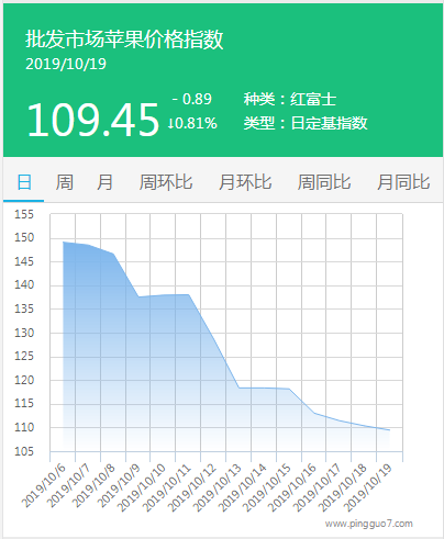 搜狗截图19年10月19日1652_1