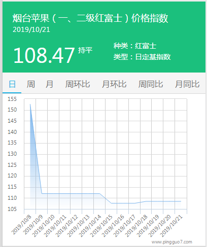 搜狗截图19年10月21日1717_2