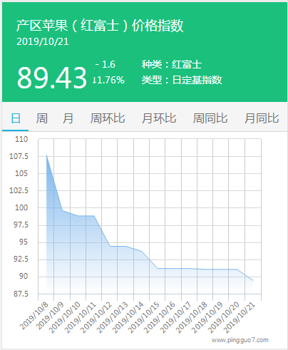 搜狗截图19年10月21日1717_3