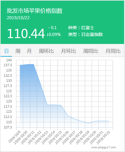 搜狗截图19年10月22日1159_1