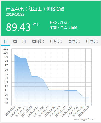 搜狗截图19年10月22日1200_3