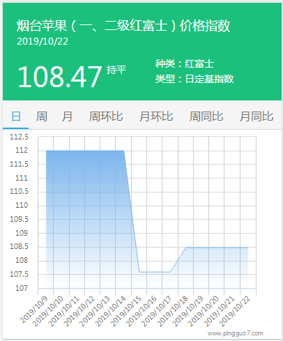 搜狗截图19年10月22日1200_2