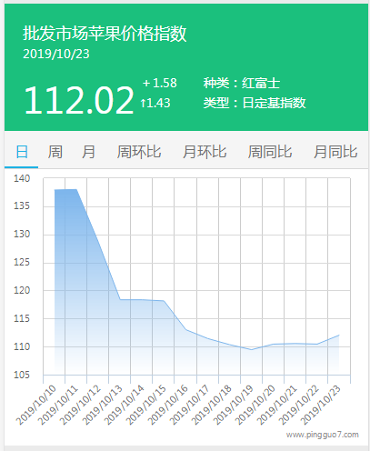 搜狗截图19年10月23日1732_1