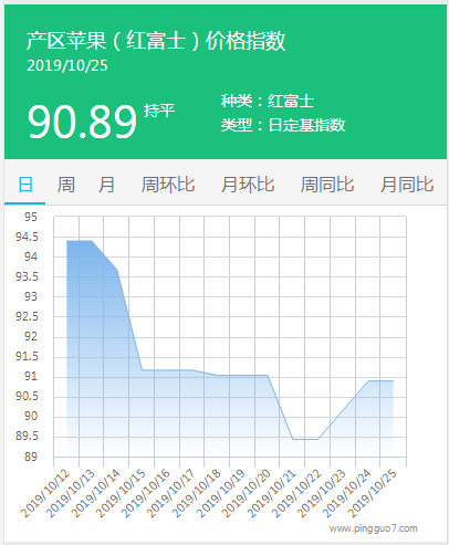 搜狗截图19年10月25日1708_3
