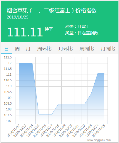 搜狗截图19年10月25日1707_2