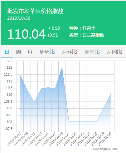 搜狗截图19年10月30日1622_1