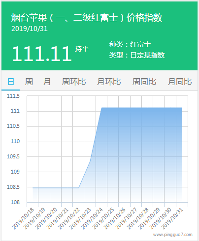 搜狗截图19年10月31日1151_5