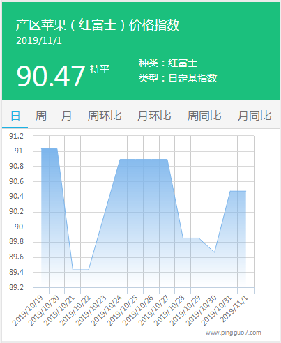 搜狗截图19年11月01日1335_3