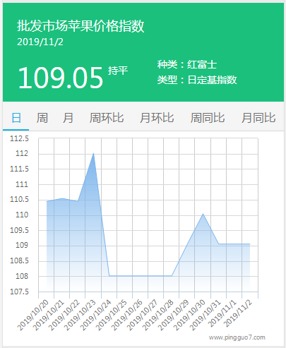 搜狗截图19年11月02日1154_1