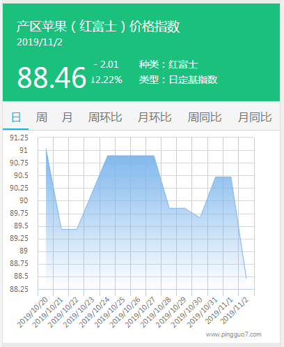搜狗截图19年11月02日1200_3