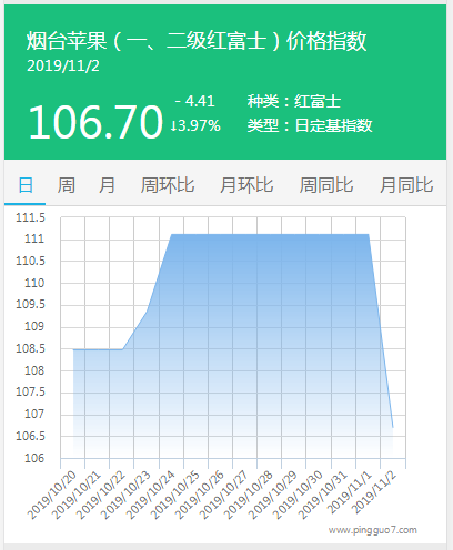 搜狗截图19年11月02日1159_2