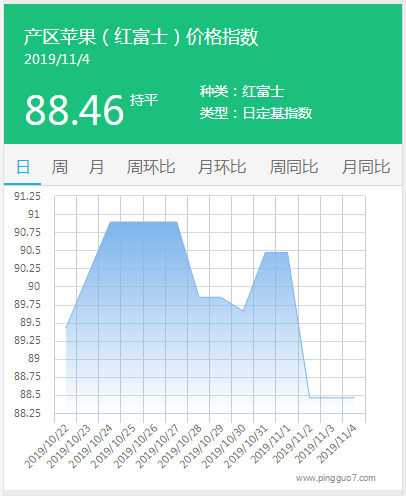 搜狗截图19年11月04日1156_3