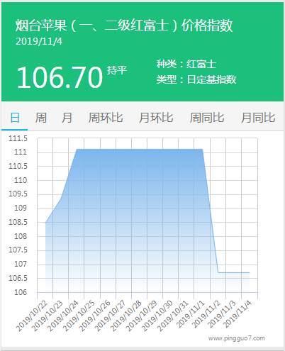 搜狗截图19年11月04日1155_2