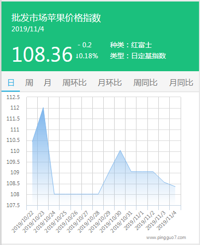 搜狗截图19年11月04日1155_1