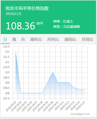 搜狗截图19年11月05日1149_1