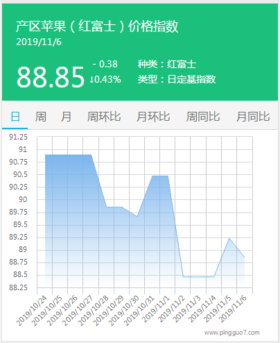 搜狗截图19年11月06日1143_3