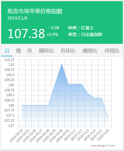 搜狗截图19年11月06日1142_1