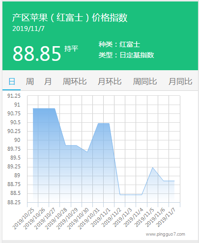 搜狗截图19年11月07日1140_3