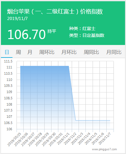 搜狗截图19年11月07日1140_2