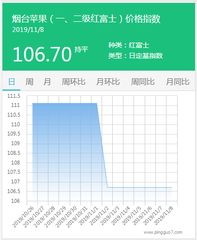搜狗截图19年11月08日1118_2