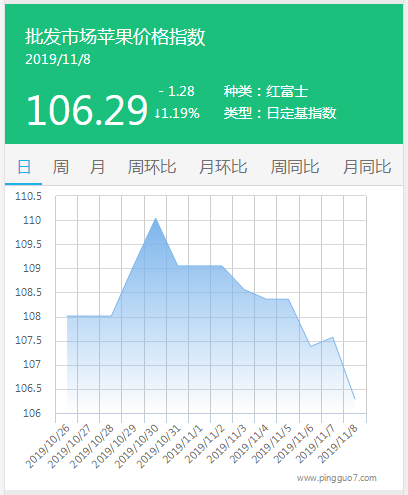 搜狗截图19年11月08日1118_1