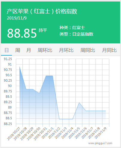 搜狗截图19年11月09日1200_3