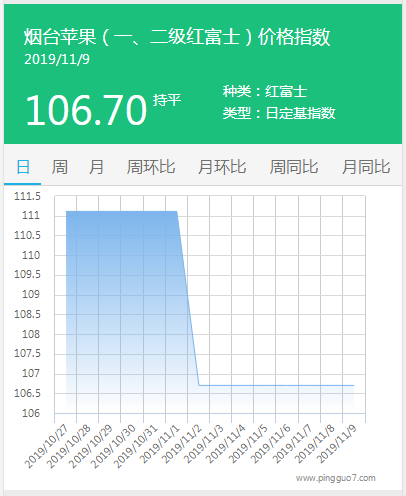 搜狗截图19年11月09日1200_2