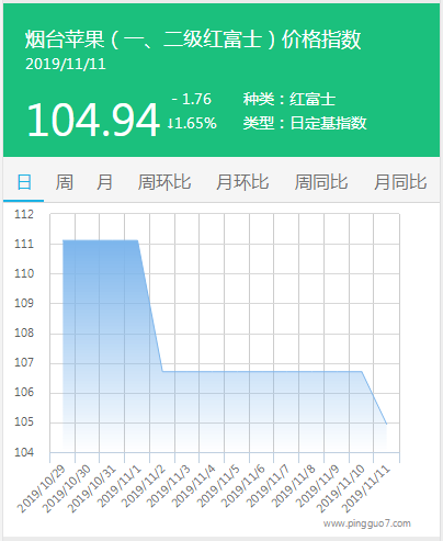 搜狗截图19年11月11日1419_2