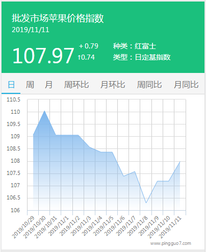 搜狗截图19年11月11日1419_1