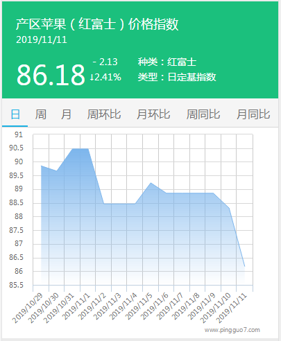 搜狗截图19年11月11日1420_3