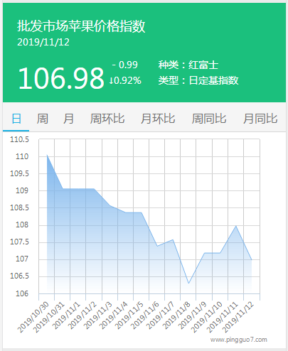 搜狗截图19年11月12日1649_1