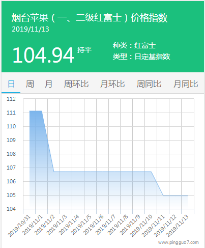 搜狗截图19年11月13日1156_2