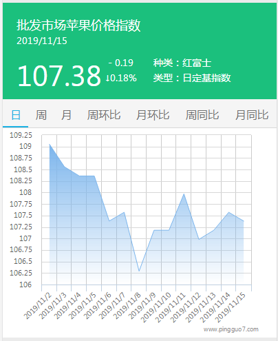 搜狗截图19年11月15日0850_1