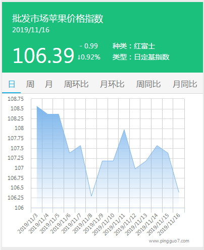 搜狗截图19年11月16日2003_1