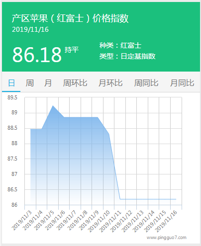 搜狗截图19年11月16日2004_3