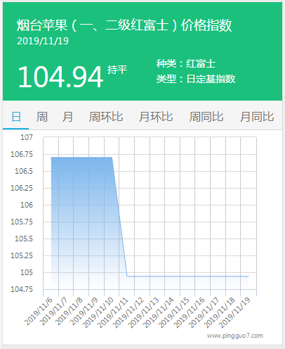 搜狗截图19年11月19日1145_2