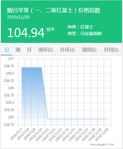 搜狗截图19年11月20日1139_2