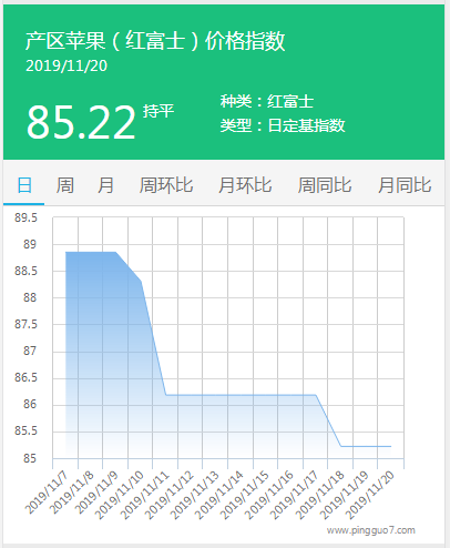 搜狗截图19年11月20日1139_3