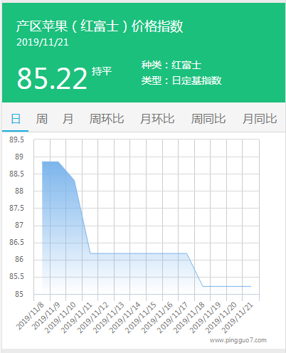 搜狗截图19年11月21日1149_3