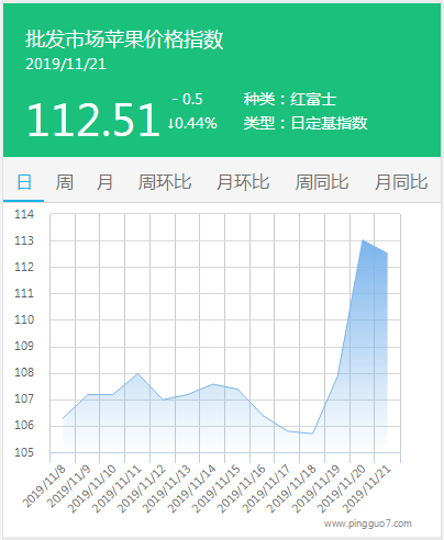 搜狗截图19年11月21日1149_1