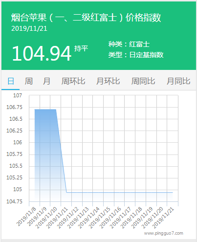 搜狗截图19年11月21日1149_2