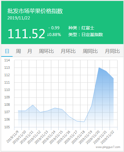 搜狗截图19年11月23日0902_1