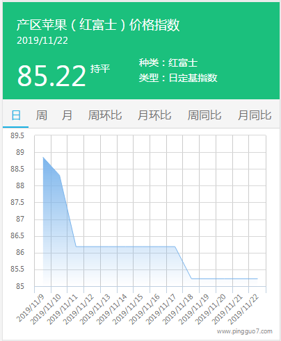 搜狗截图19年11月23日0903_3