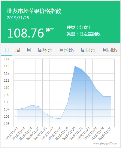 搜狗截图19年11月25日1427_1