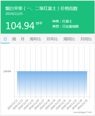 搜狗截图19年11月25日1427_2