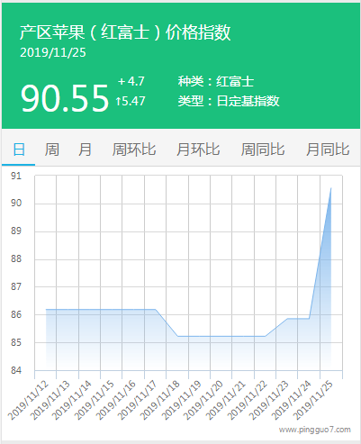 搜狗截图19年11月25日1427_3