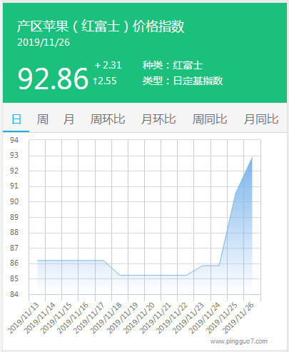 搜狗截图19年11月26日1133_3